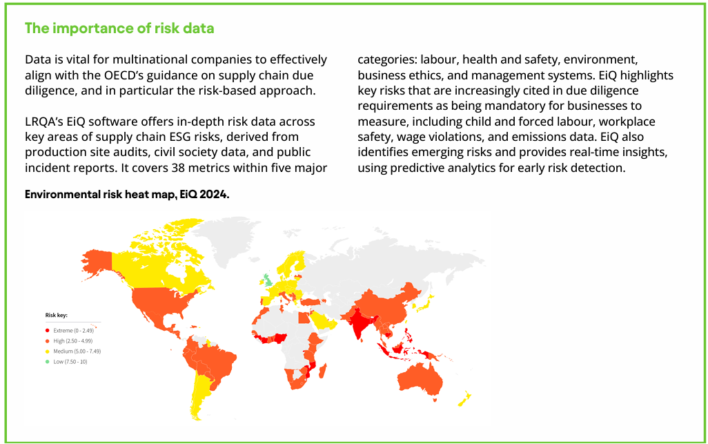 Eiq risk map feature